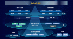 <strong>自从研发的刚柔连系腱绳灵</strong>